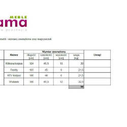 Sieninis blokas HA3318 - Komplektai, sekcijos